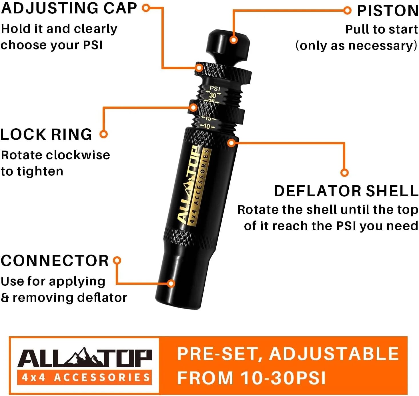 4 PCS Adjustable Auto-Stop Tyre Deflator Valve Kit (10-30 PSI