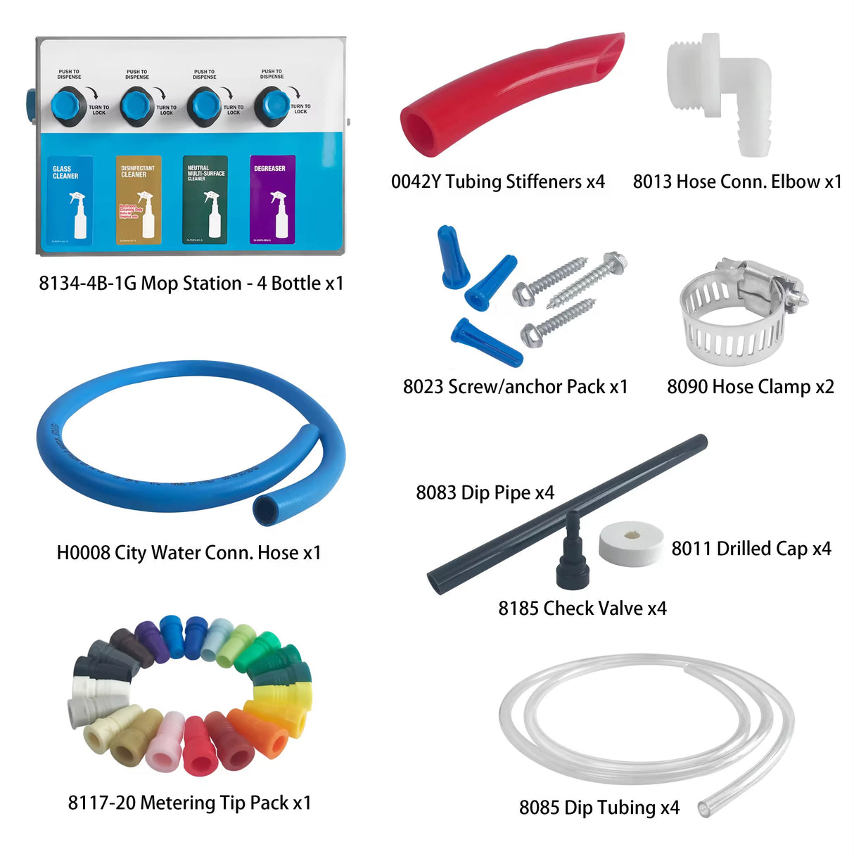 Spray Bottle Dilution System – 4x Chemical Dispenser Units. Now available at MD Car Care. Fast Australia wide shipping.