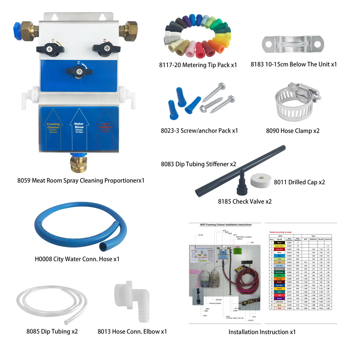 Foaming Dilution Dispensing System