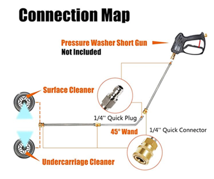 16-Inch Under Body Car Wash Pressure Cleaning | 2 in 1 Functionality at MD Car Care Australia