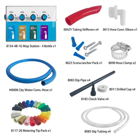 Spray Bottle Dilution System – 4x Chemical Dispenser Units. Now available at MD Car Care. Fast Australia wide shipping.