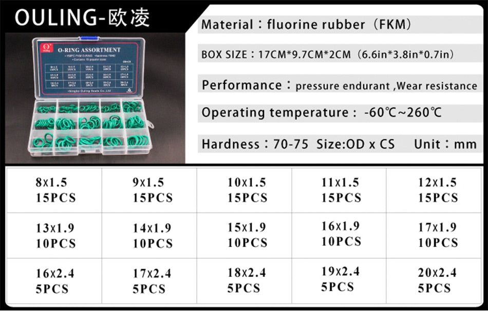 Rubber O Ring Seal kit Fluorine Rubber