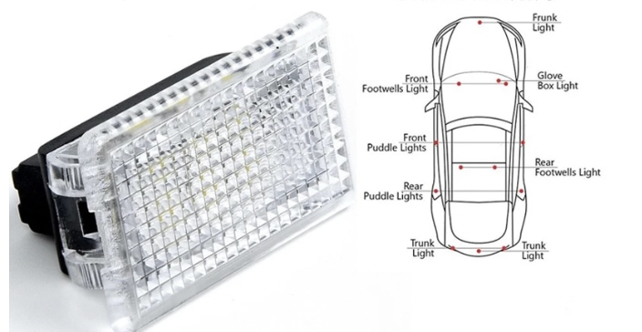 Shop ultra-bright Tesla LED interior lights. Easy plug & play upgrade for Model 3, Y, S & X. Perfect fit for trunk, frunk, footwell, puddle & more. Now available at MD Car Care. Fast Australia wide shipping.