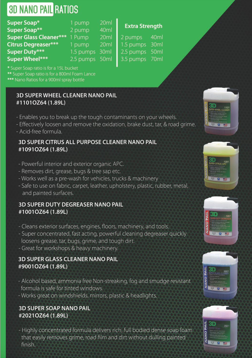 3D Citrus APC Degreaser Nano Pail 1.89 Litres