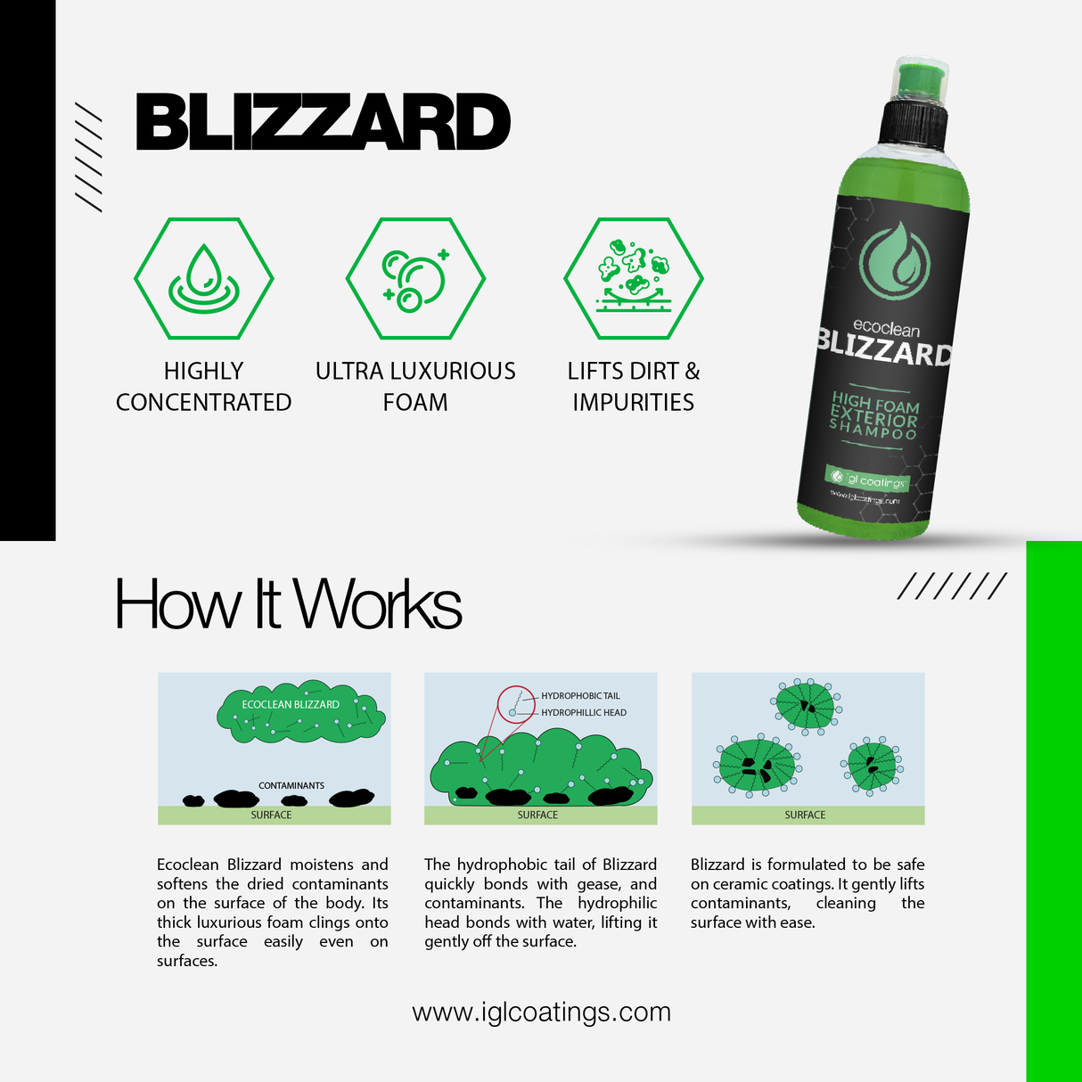 IGL Ecoclean Blizzard - Snow Foam Concentrate