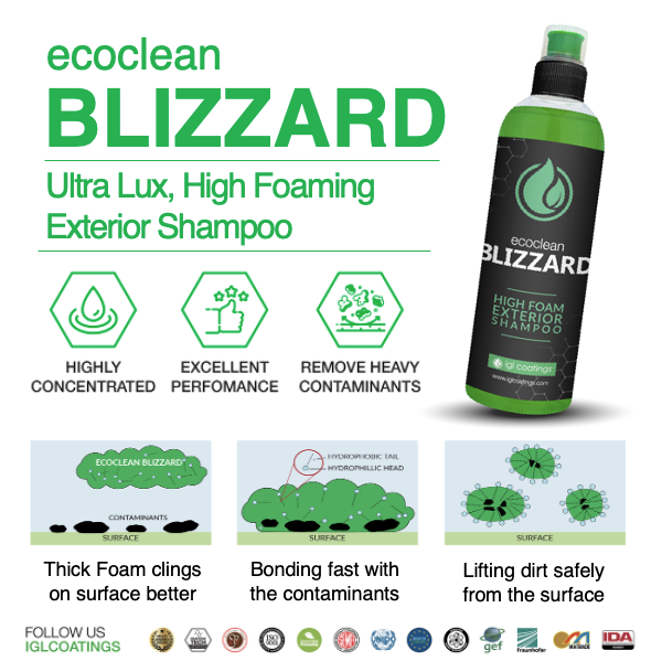 IGL Ecoclean Blizzard - Snow Foam Concentrate